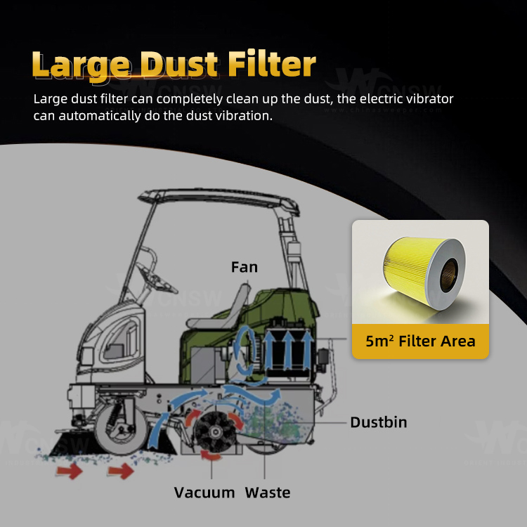 OR-E800W-过滤器 OR-E800W-过滤器