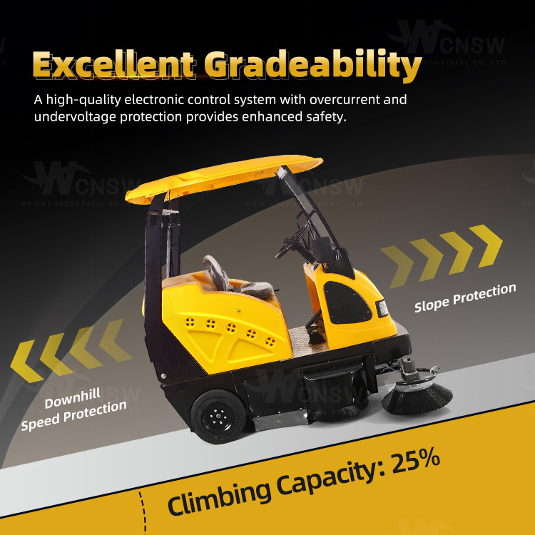 OR-E800W-爬坡能力 OR-E800W-爬坡能力