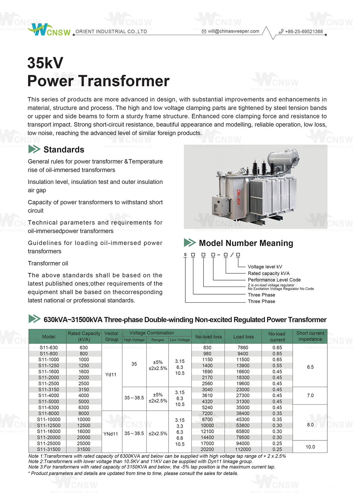 35kV-英-CNSW
