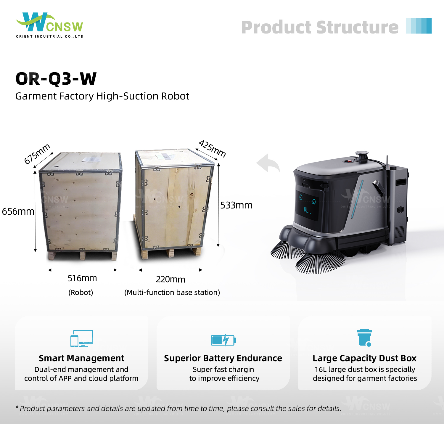 Q3-W-详情页结构图