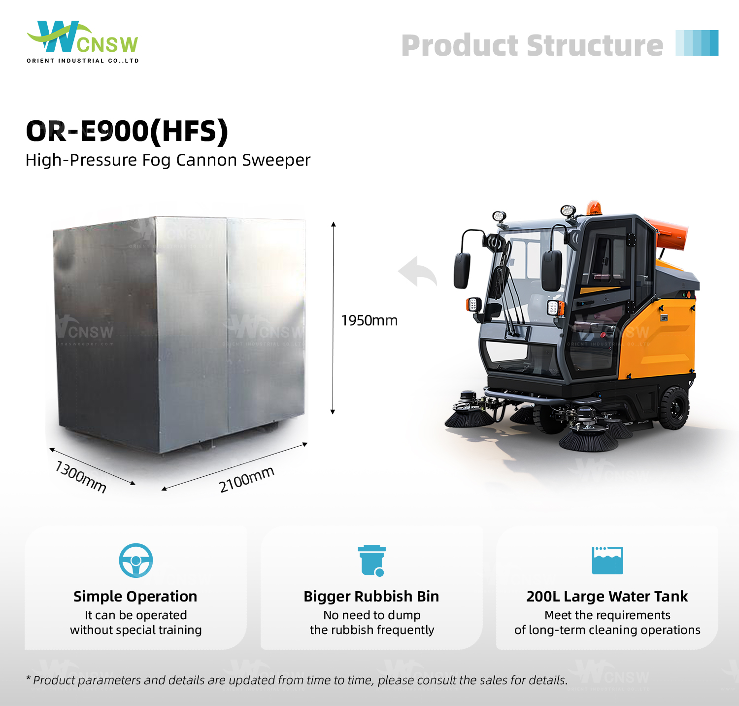 E900(HFS)-MN-产品结构图