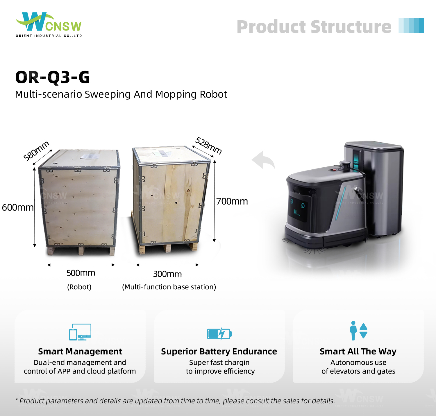 O3-G-详情页结构图