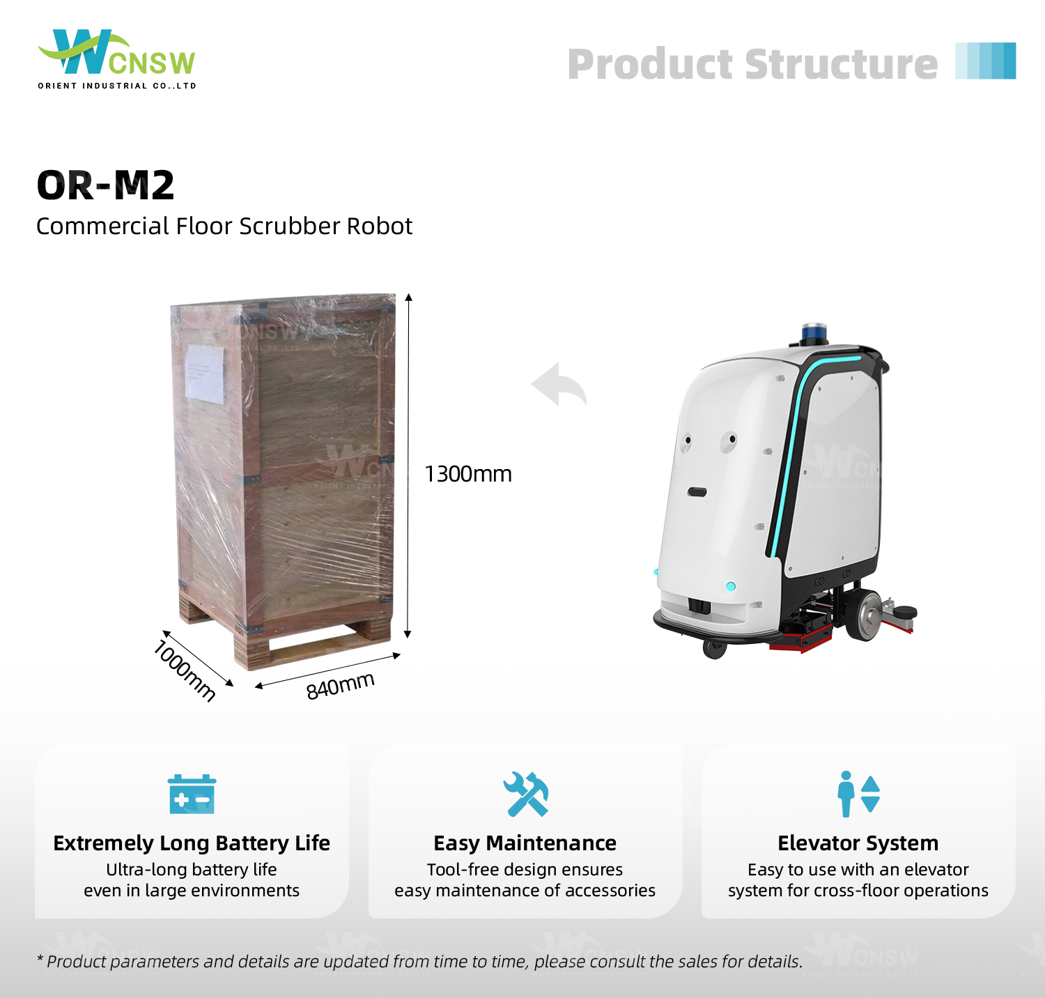 M2-详情页结构图